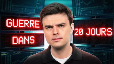 Visualisation de données financières et géopolitiques utilisées pour évaluer le risque de conflit
